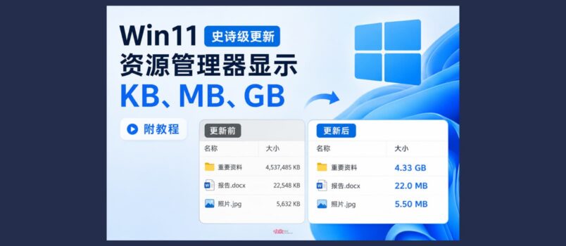 Win11 迎来史诗级更新：在资源管理器中显示 KB、MB、GB｜附教程 61014711 6
