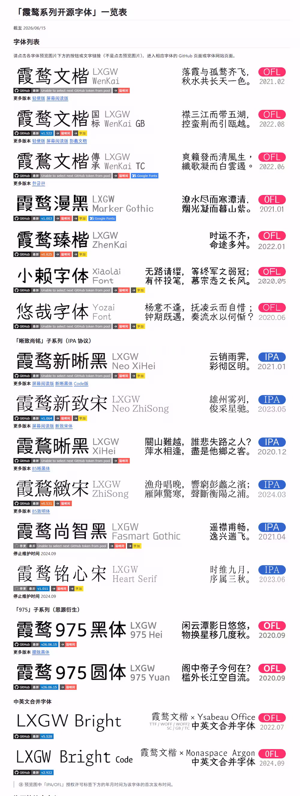 开源字体《霞鹜文楷》作者发布声明，公开维权 2