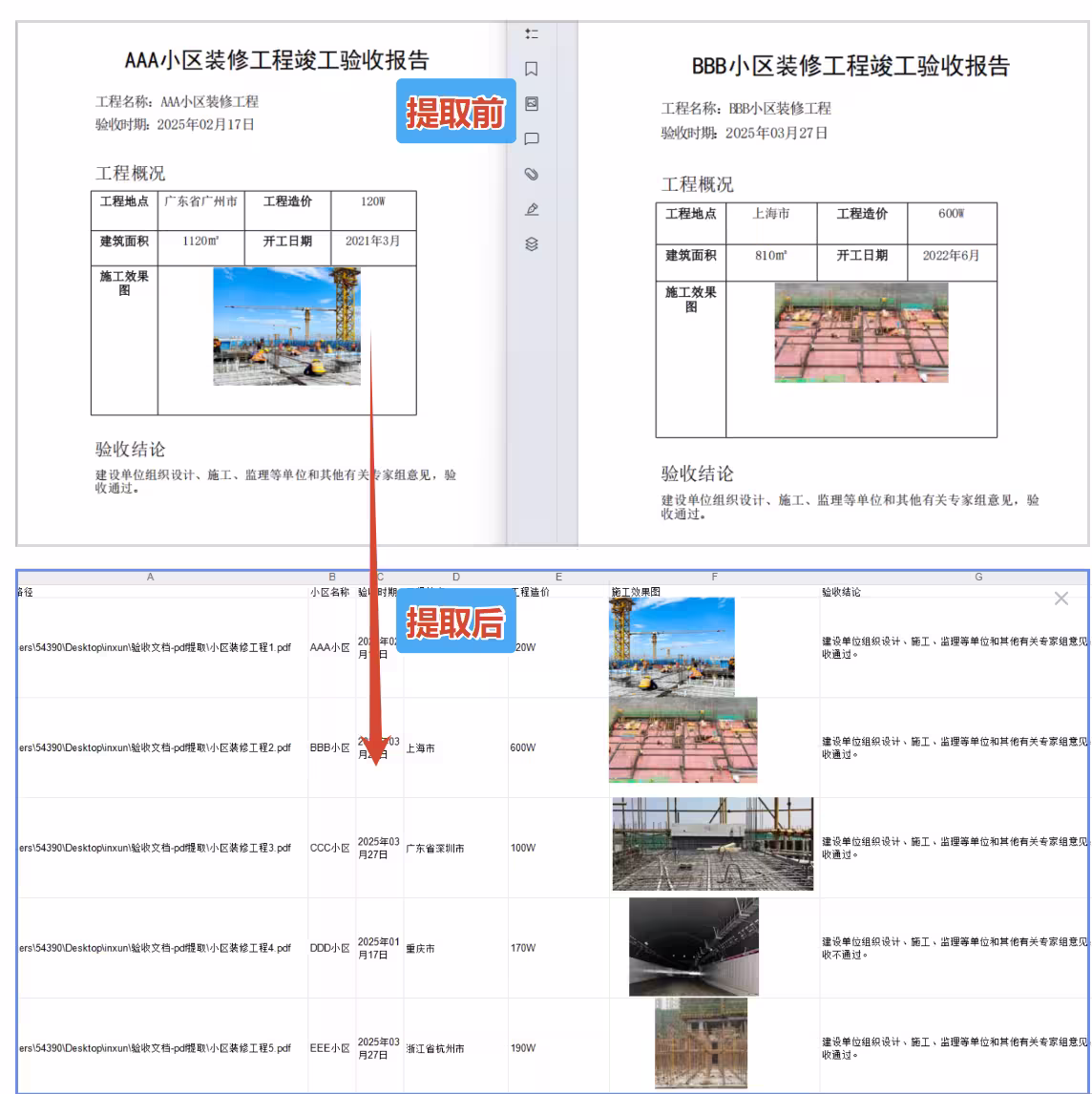找遍全网终于发现了这款免费PDF工具，批量转换格式、压缩、修改内容、合并拆分一个工具搞定！ 5