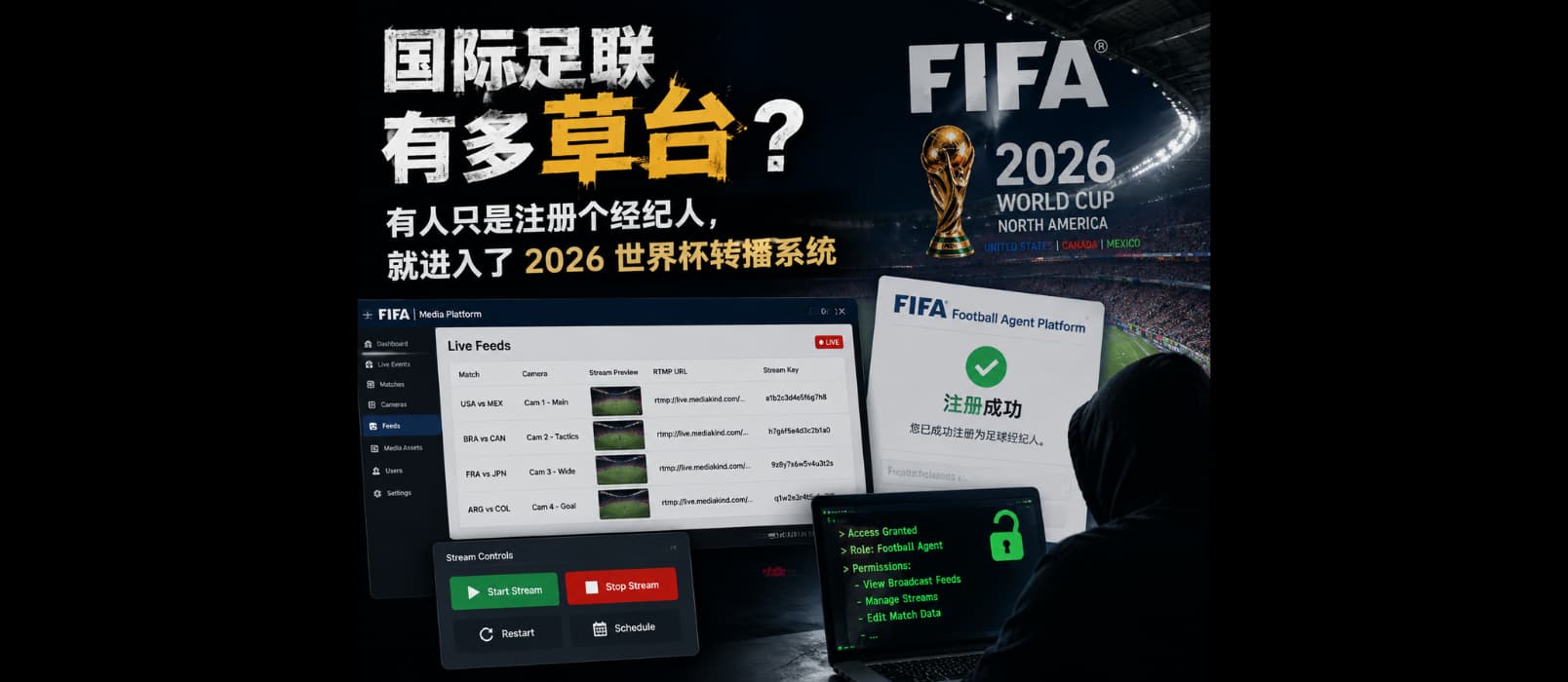 国际足联有多草台？有人只是注册个经纪人，就进入了 2026 世界杯转播系统 1