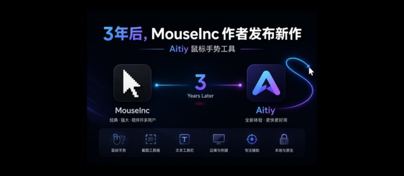 3年后，MouseInc 作者回来了，新手势软件 Aitiy 1