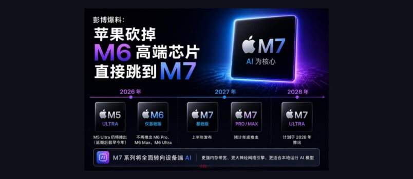 苹果将砍掉 M6 高端芯片，直接跳到 M7 1