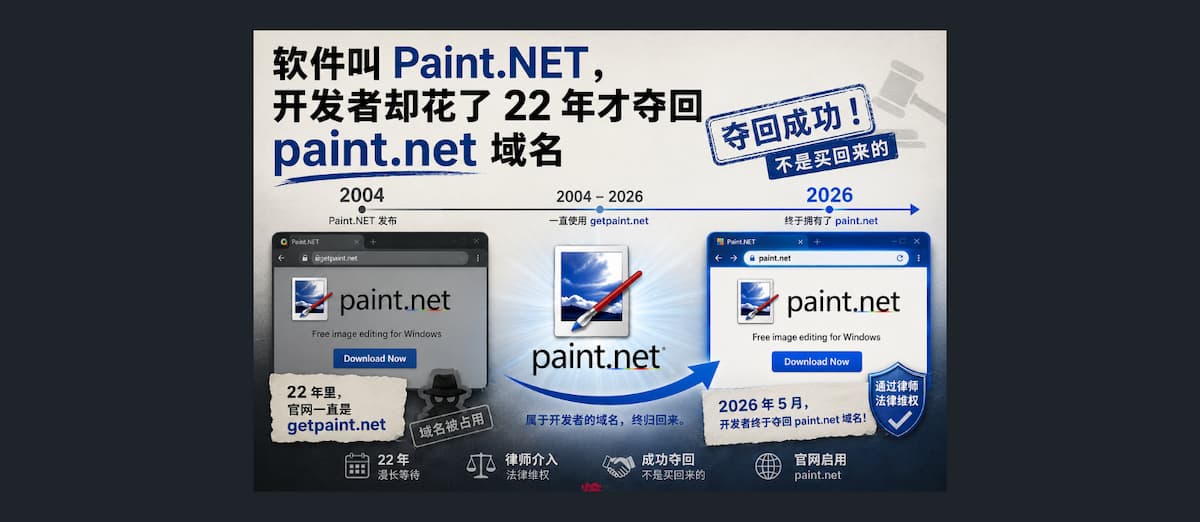 追了 22 年,Paint.NET 开发者终于夺回域名:不是买回来的 1 追了 22 年,Paint.NET 开发者终于夺回域名:不是买回来的 1