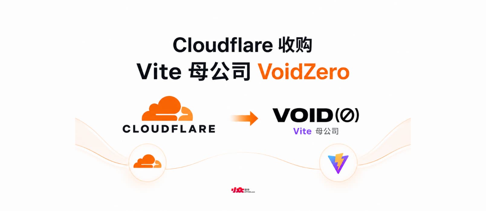 Cloudflare 收购 Vite 母公司 VoidZero 1