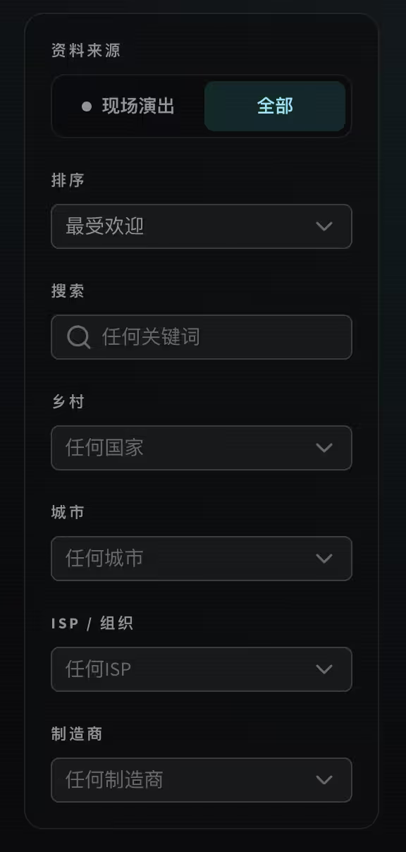 IP Crawl – 发现你身边的公共摄像头？ 3