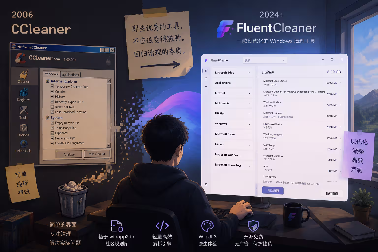 CCleaner 之后，有人重新做了一款开源清理工具：FluentCleaner 4