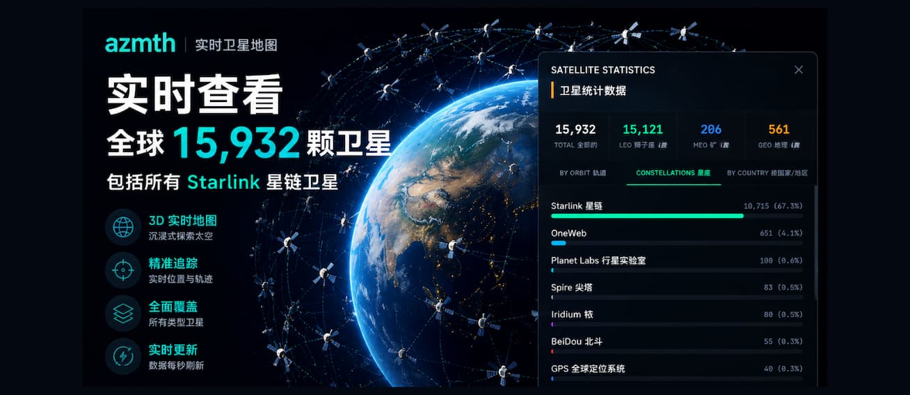 azmth – 实时查看你头顶飞过的卫星(包括所有星链卫星和星链列车) 1 azmth – 实时查看你头顶飞过的卫星(包括所有星链卫星和星链列车) 1