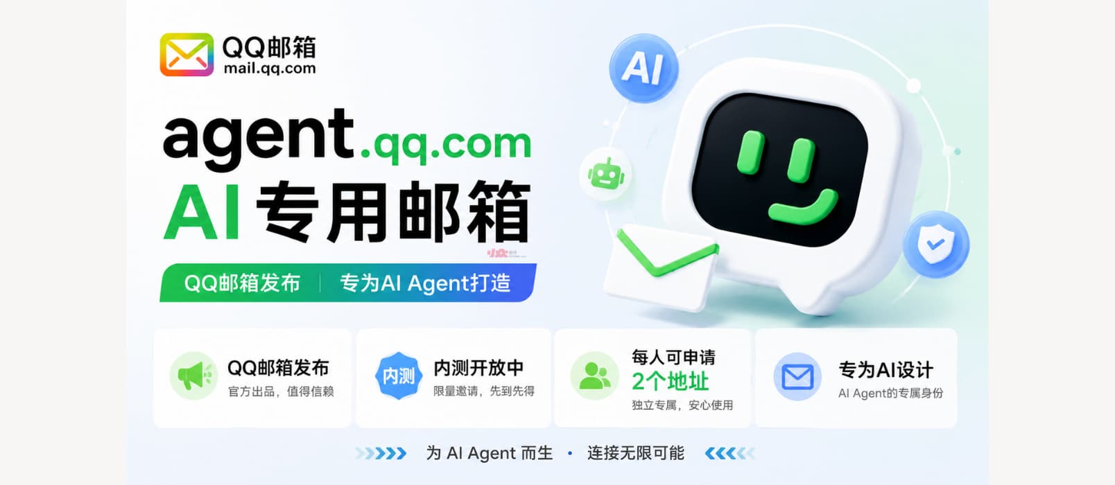 QQ 邮箱发布 AI 专用邮箱：Agent Mail，每人可抢注两个地址[内测] 1