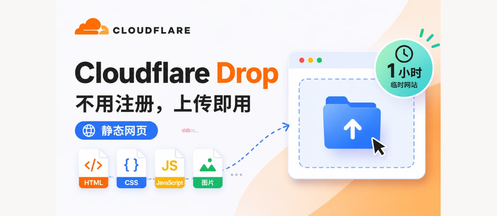 Cloudflare Drop:无需账号,直接发布静态网页 1 Cloudflare Drop:无需账号,直接发布静态网页 1