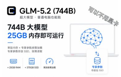 colibri – 在 25GB 内存电脑上运行 GLM-5.2 (744B MoE) 7