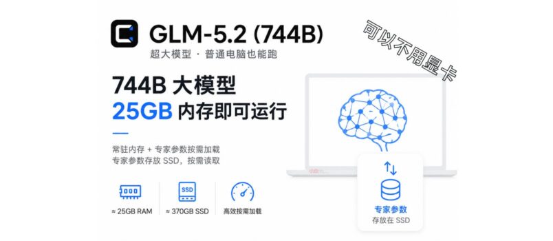colibri – 在 25GB 内存电脑上运行 GLM-5.2 (744B MoE) 1