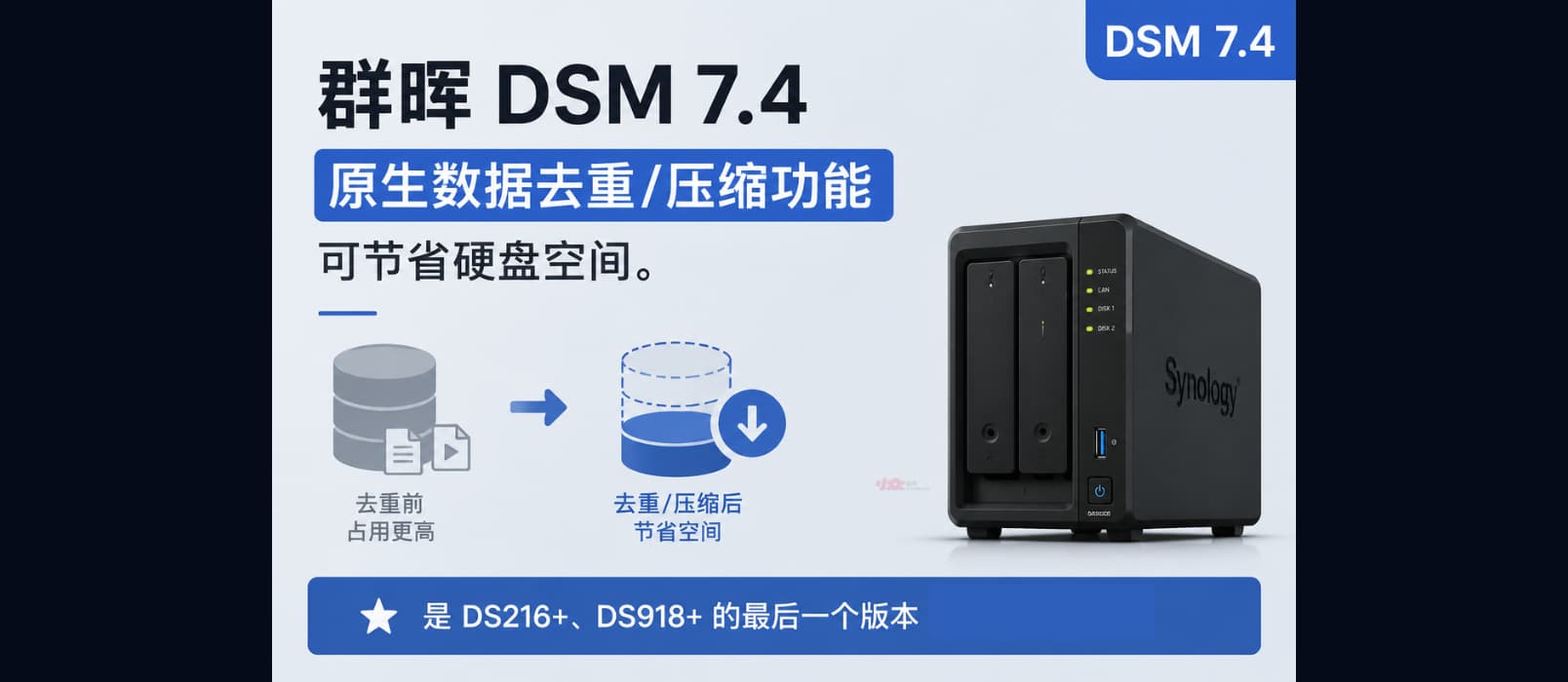 群晖 DSM 7.4：原生数据去重/压缩功能，可节省硬盘空间。是 DS216+、DS918+ 的最后一个版本 1