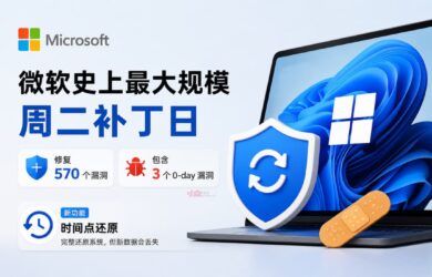 微软史上规模最大的“周二补丁日”：570 个漏洞、3 个 0-day、新功能时间点还原 1