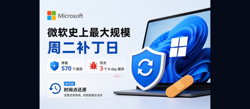 微软史上规模最大的“周二补丁日”：570 个漏洞、3 个 0-day、新功能时间点还原 2
