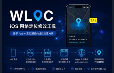 xLOC – 纯网页实现 iOS 虚拟定位，据说可过丁丁 8