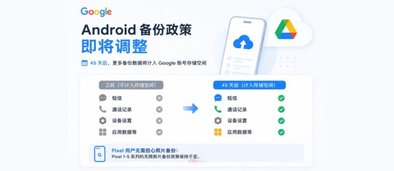 Google 政策变化：对所有 Android 备份都计入存储空间｜Pixel 1～5 手机的无限空间无影响 4