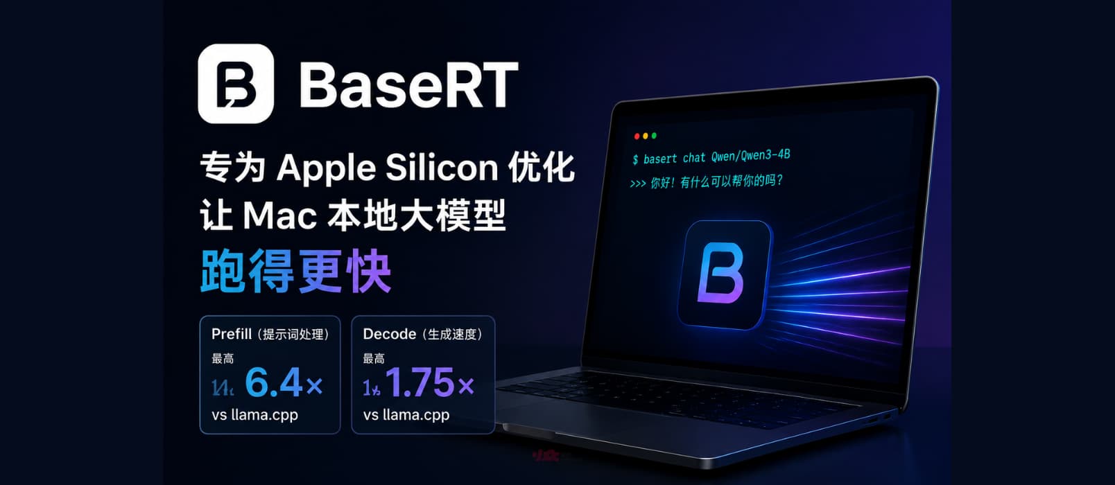 BaseRT:专为 Apple Silicon 优化,让 Mac 本地大模型快 6.4 倍 1 BaseRT:专为 Apple Silicon 优化,让 Mac 本地大模型快 6.4 倍 1