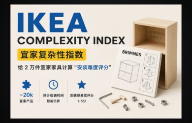IKEA Complexity Index：为 2 万件宜家家具计算“安装难度分” 7