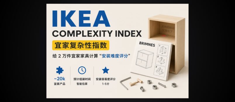 IKEA Complexity Index：为 2 万件宜家家具计算“安装难度分” 1