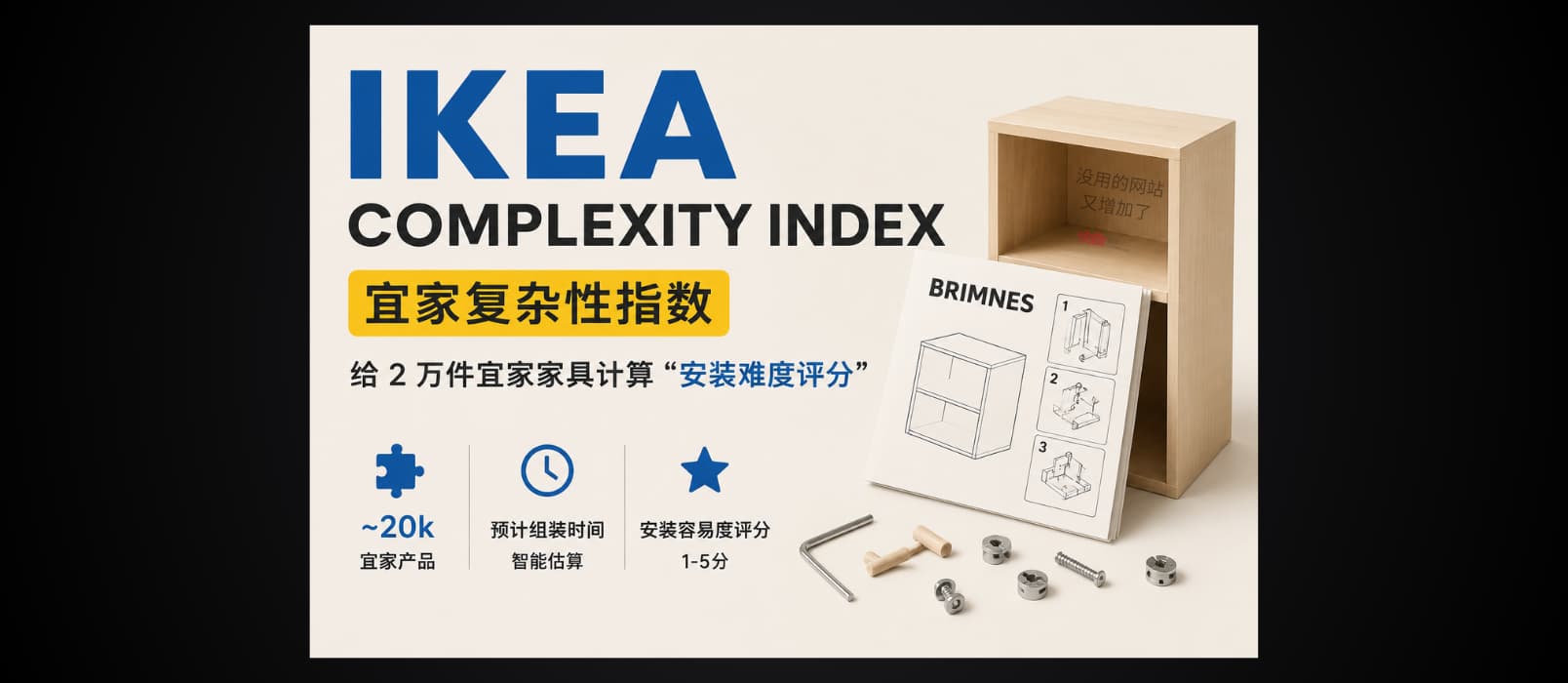 IKEA Complexity Index:为 2 万件宜家家具计算“安装难度分” 1 IKEA Complexity Index:为 2 万件宜家家具计算“安装难度分” 1