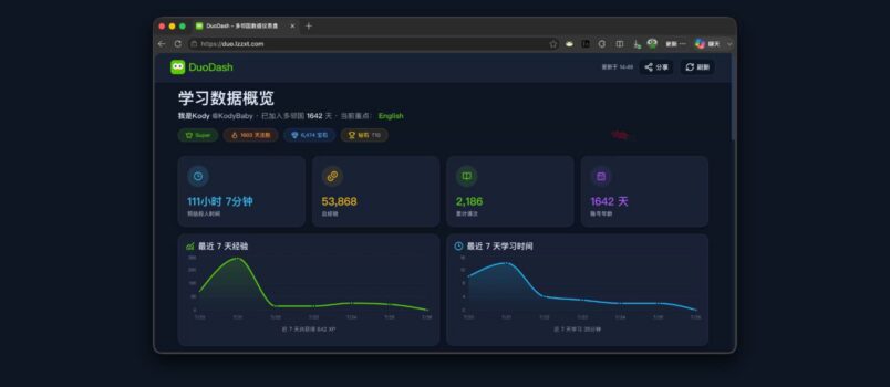 预览：多邻国仪表盘 2
