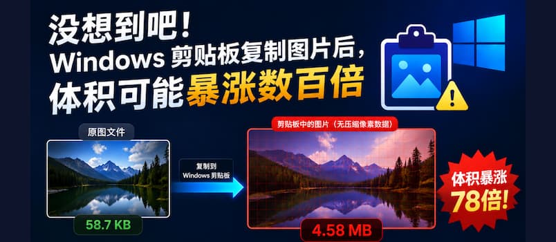 没想到吧,Windows 剪贴板复制图片后,体积可能暴涨数百倍|解决方案:SlimPaste 1 没想到吧,Windows 剪贴板复制图片后,体积可能暴涨数百倍|解决方案:SlimPaste 1