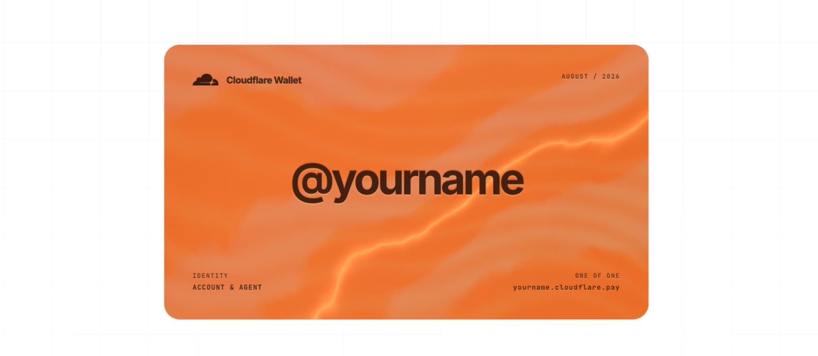 抢先注册 Cloudflare 钱包：让 AI Agent 完成自动交易 1