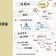 微软：人工智能初学者课程，一共12周、24节课 51