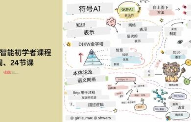 微软：人工智能初学者课程，一共12周、24节课 1