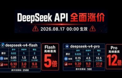 DeepSeek API 全面涨价，8月17日起，最高12倍涨幅 9
