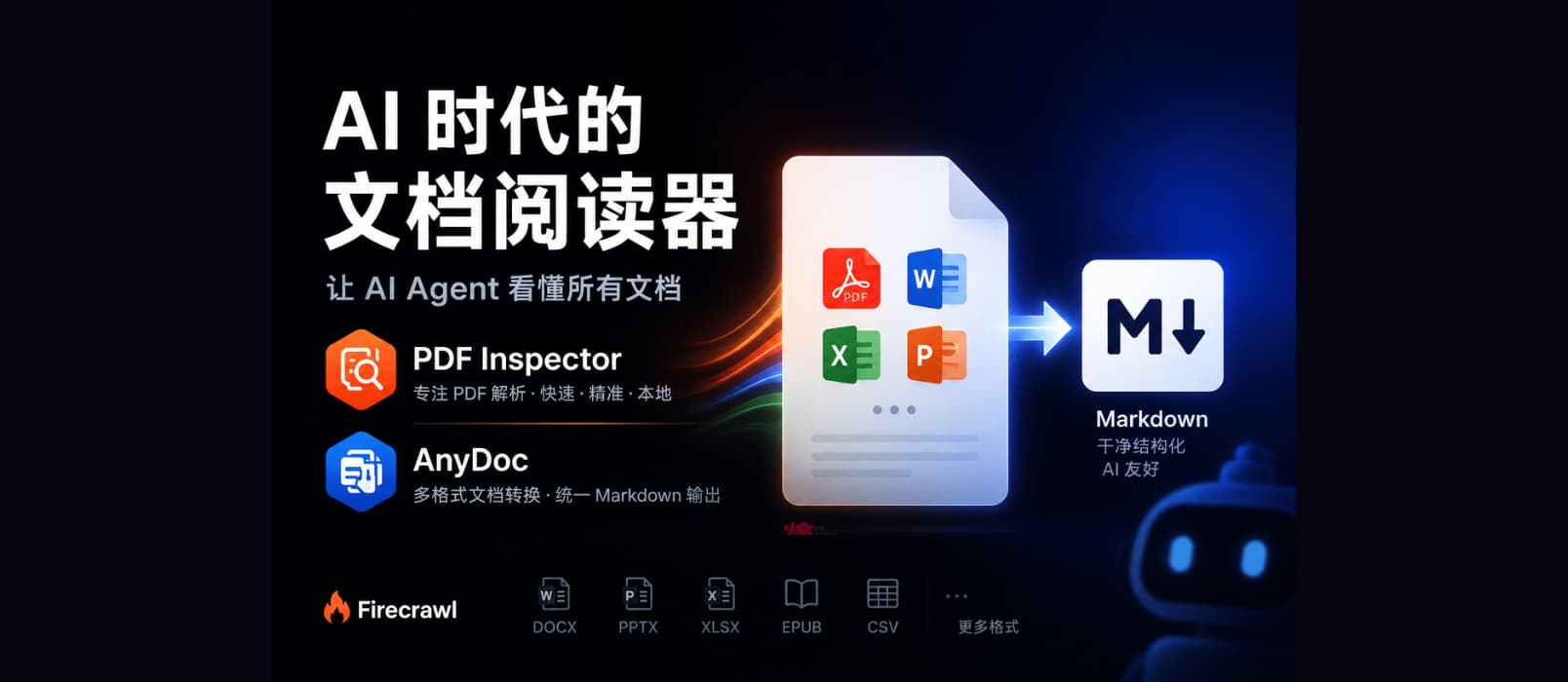 让 Al Agent 看懂所有文档:将任何文档转换为统一的 Markdown 格式 1 让 Al Agent 看懂所有文档:将任何文档转换为统一的 Markdown 格式 1
