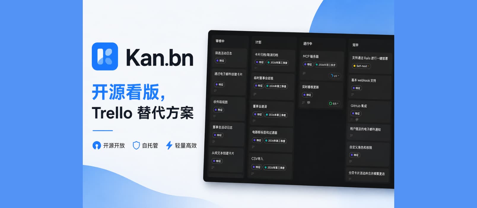 Kan.bn – 开源看版（项目管理工具），Trello 替代方案 1