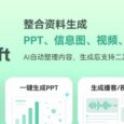 IvyCraft：把 PDF、论文和网页变成 PPT、信息图、播客和视频 7