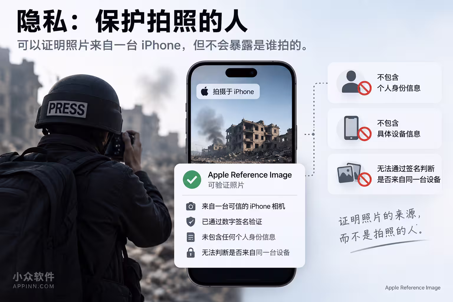 AI 图片真假难辨,我们怎么证明「一张照片真的是相机拍出来的」? 6 AI 图片真假难辨,我们怎么证明「一张照片真的是相机拍出来的」? 6