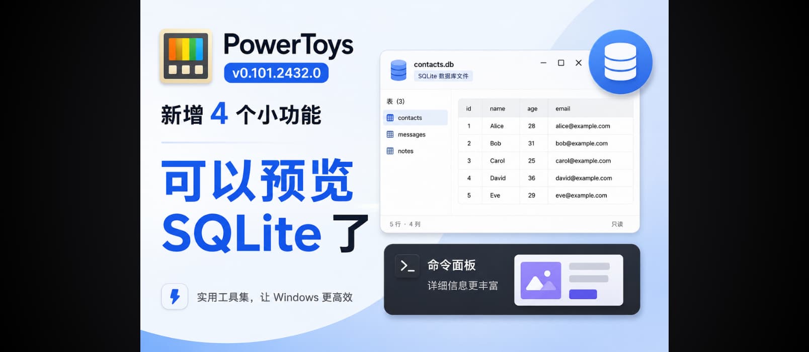 PowerToys v0.101.2432.0 新增 4 个小功能，可以预览 SQLite 了 1