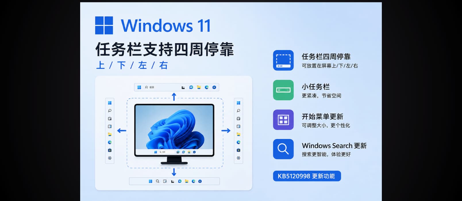 Windows 11 任务栏位置终于移动到屏幕四周了，开始菜单大小也可以更改 1