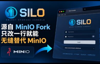 PGSTY Silo：源自 MinIO Fork，只改一行，无缝替代 MinIO 1