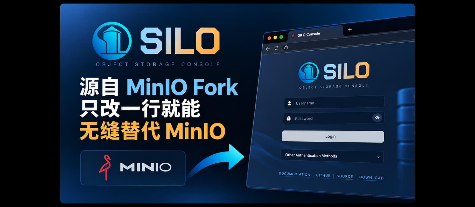 PGSTY Silo：源自 MinIO Fork，只改一行，无缝替代 MinIO 1