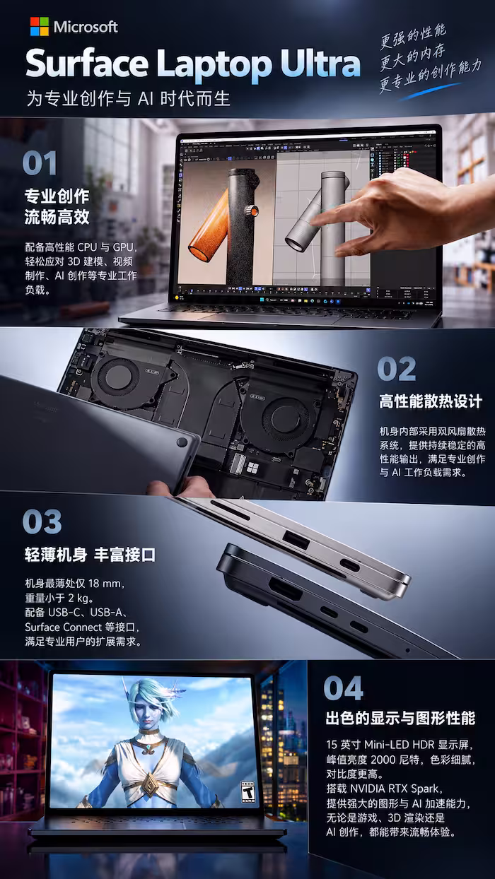 微软发布史上最强 Surface Laptop Ultra：NVIDIA RTX Spark 芯片，128GB 统一内存，比苹果快 6.2 倍？ 2