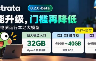 Strata 0.2 测试版发布：性能升级，门槛再降低｜低配电脑运行本地大模型 7