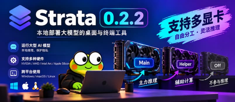 Strata 0.2.2 发布：新增多显卡自由分工，Gyro 推理提速最高 30% 1