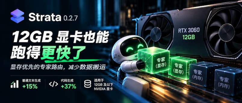 Strata 0.2.7.1 发布:12GB 及以下显存加速,RTX 3060 生成代码快了 37%|支持 NVIDIA DGX Spark 1 Strata 0.2.7.1 发布:12GB 及以下显存加速,RTX 3060 生成代码快了 37%|支持 NVIDIA DGX Spark 1