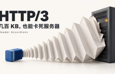 HTTP/3 头部手风琴攻击封面