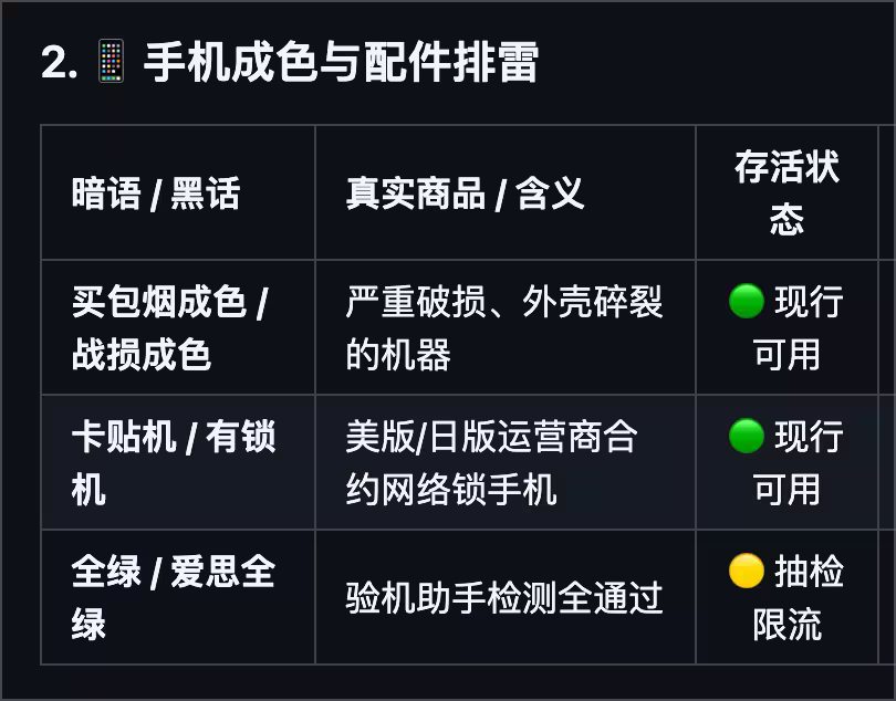 11 个有意思的 GitHub 项目:把截图晾起来、关广告、破甲,还有一本黑话词典 6 11 个有意思的 GitHub 项目:把截图晾起来、关广告、破甲,还有一本黑话词典 6