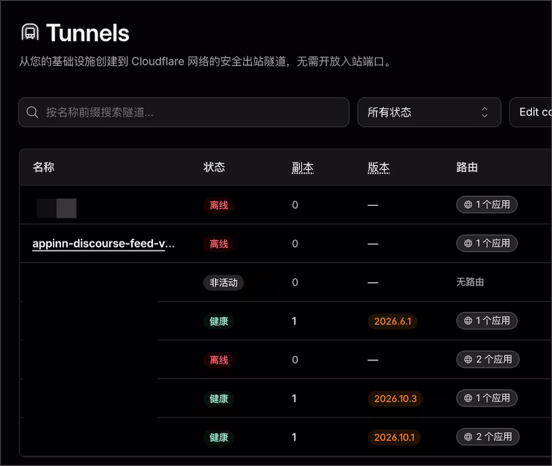 Cloudflare 紧急通知：所有 Tunnel 用户尽快升级 cloudflared 4