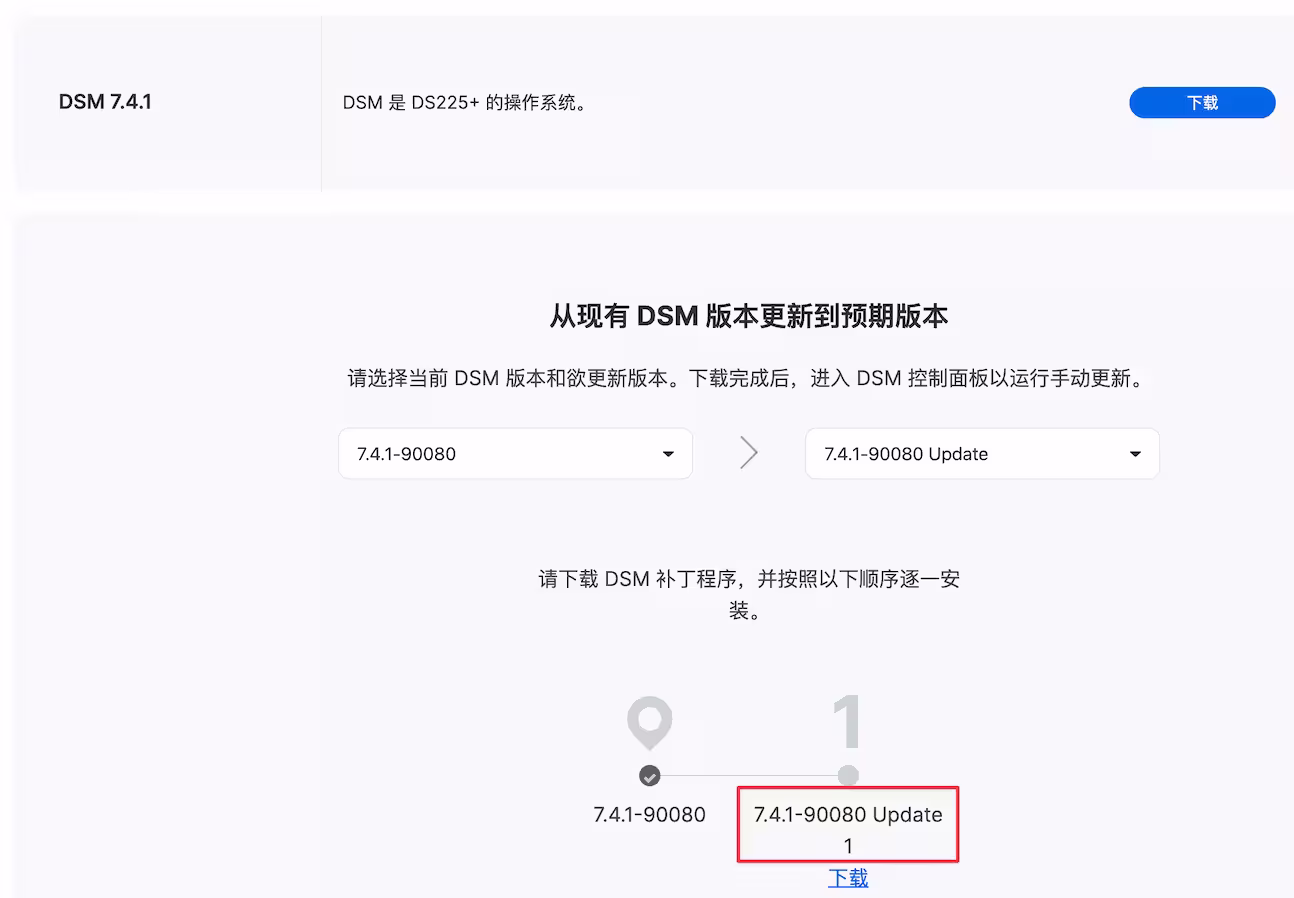 群晖发布公告:确认勒索病毒攻击利用了2024年12月已修复漏洞,请立即升级 DSM 到最新版 4 群晖发布公告:确认勒索病毒攻击利用了2024年12月已修复漏洞,请立即升级 DSM 到最新版 4