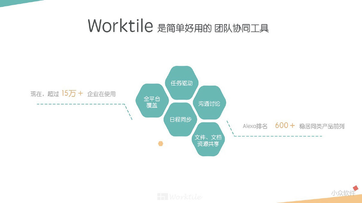 和青小蛙一起体验 Worktile 企业版 - 小众软件