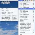 MiniUsage - 系统监视菜单[Mac] 2