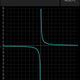 Calculator (CyanogenMod) - 开源增强计算器[Android] 4