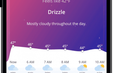 Cloudy - 带漂亮动画的天气预报应用，Dark Sky 源[iPad/iPhone] 22